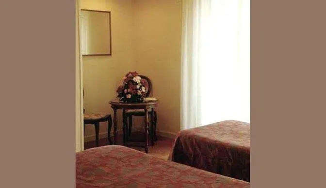 Hotel Regencia Colon